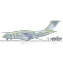 EMBRAER KC390